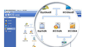 專業(yè)助力企業(yè)數(shù)字化轉(zhuǎn)型——成都昕創(chuàng)崇州金蝶財務(wù)軟件銷售安裝服務(wù)詳解